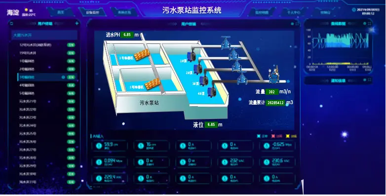 泵站控制 電腦端界面.png