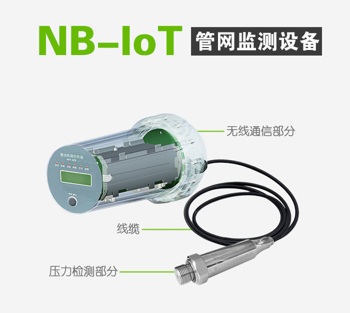 消防管網(wǎng)遠(yuǎn)程控制 消防管網(wǎng)遠(yuǎn)程控制